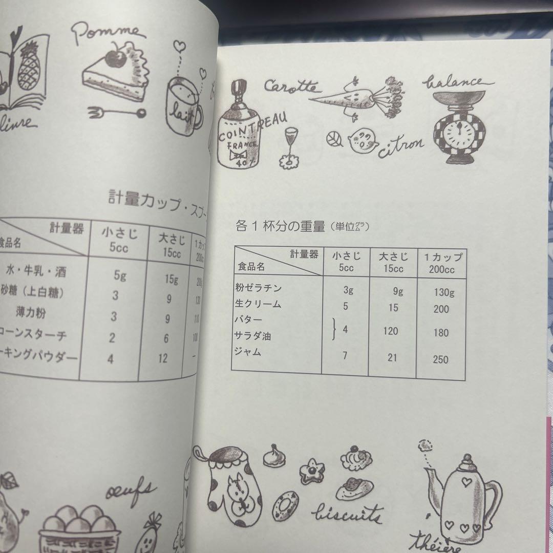2冊セット 秘密のプチパーティ　秘密のお菓子の時間　マドモアゼルいくこ