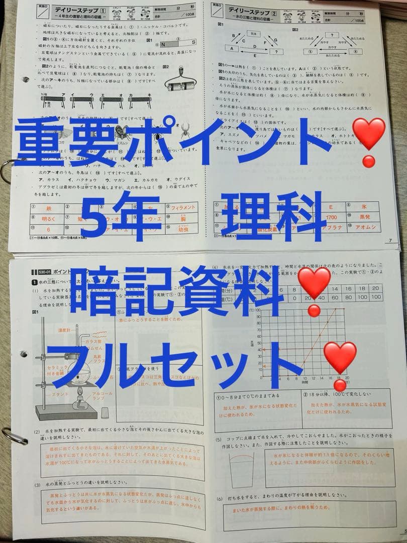 ADサピックス　貴重　暗記教材　5年　理科　重要ポイント　1年分フルセット