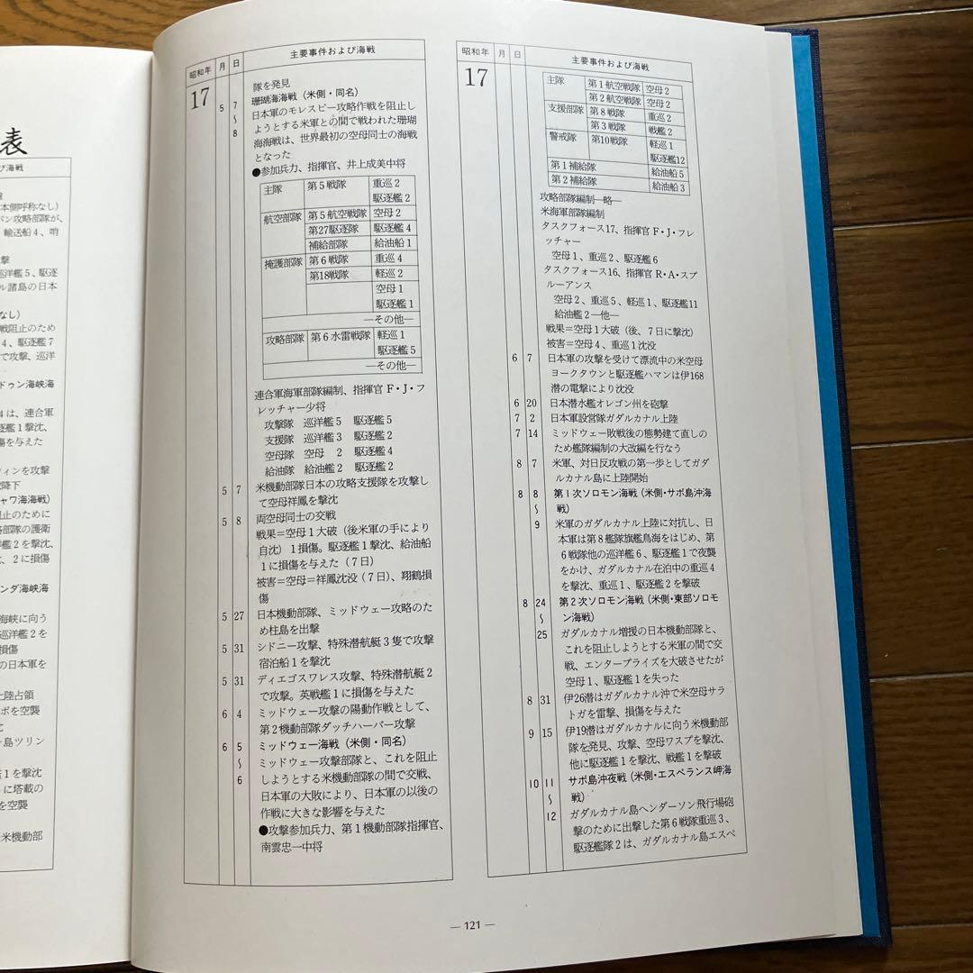 フォトグラフ日本海軍1941年〜1945年（5巻セット）