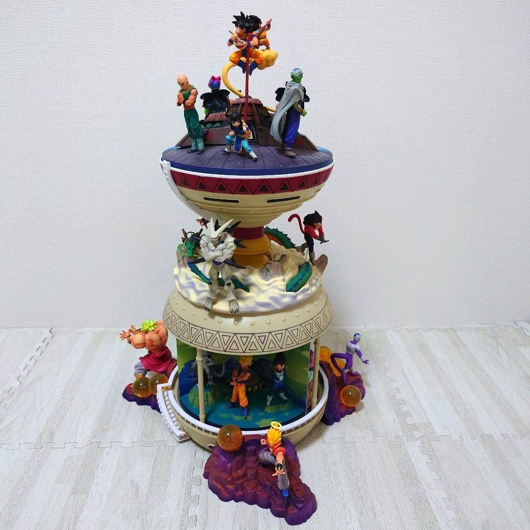 【非売品】ドラゴンボール　激レア　フィギュア　フルセット