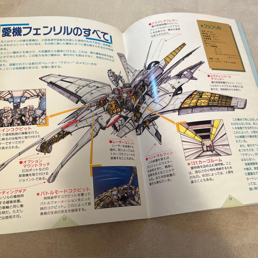 PC-8801「スタートレーダー」日本ファルコム