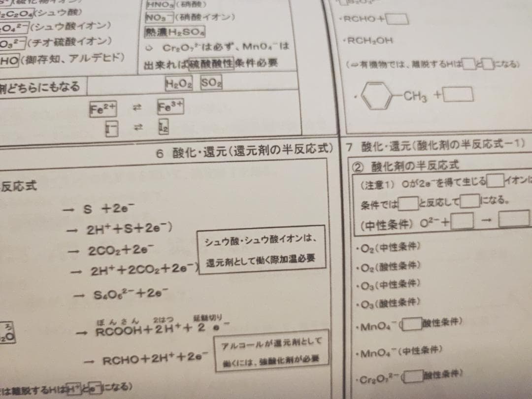 駿台の最新版 山下先生による無機有機化学豆本演習問題フルセット　鉄緑会　河合塾