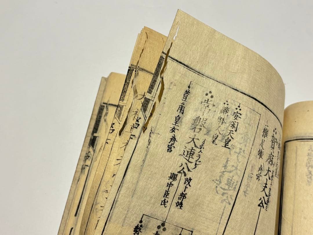 「唯一神道名法要集」卜部兼倶「吉田兼倶）著 明暦元年版 揃2冊|和本 江戸時代