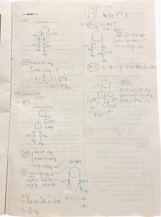 【非売品】鉄緑会 高３物理 授業冊子 久保先生