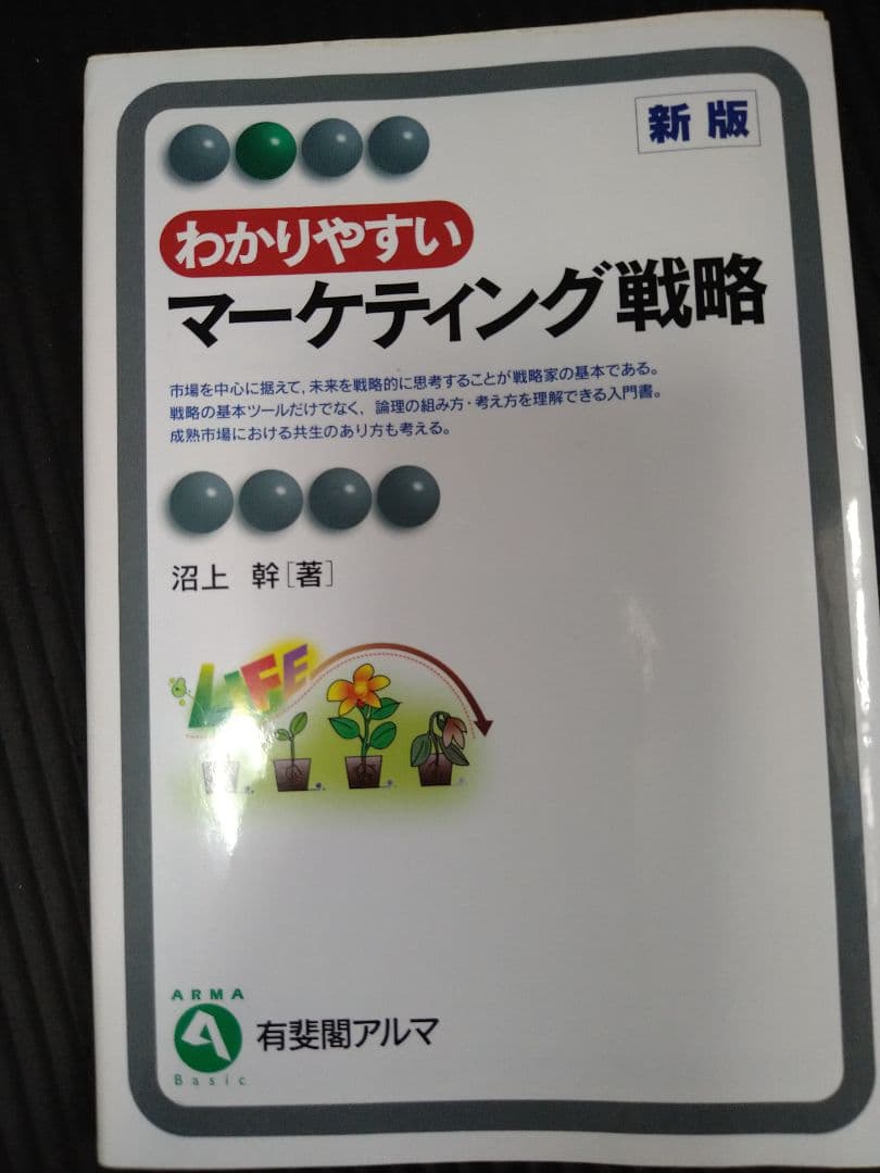 わかりやすいマーケティング戦略