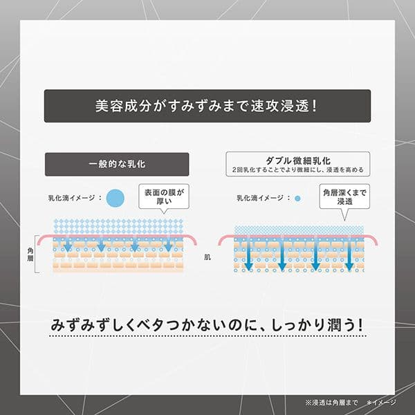 ★新品最終値下げ★ メラノショットW☆ラージサイズ限定キット＋レフィル65mL