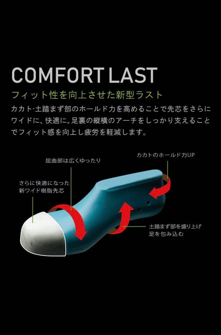 ブラック安全靴 コンフォートラスト設計