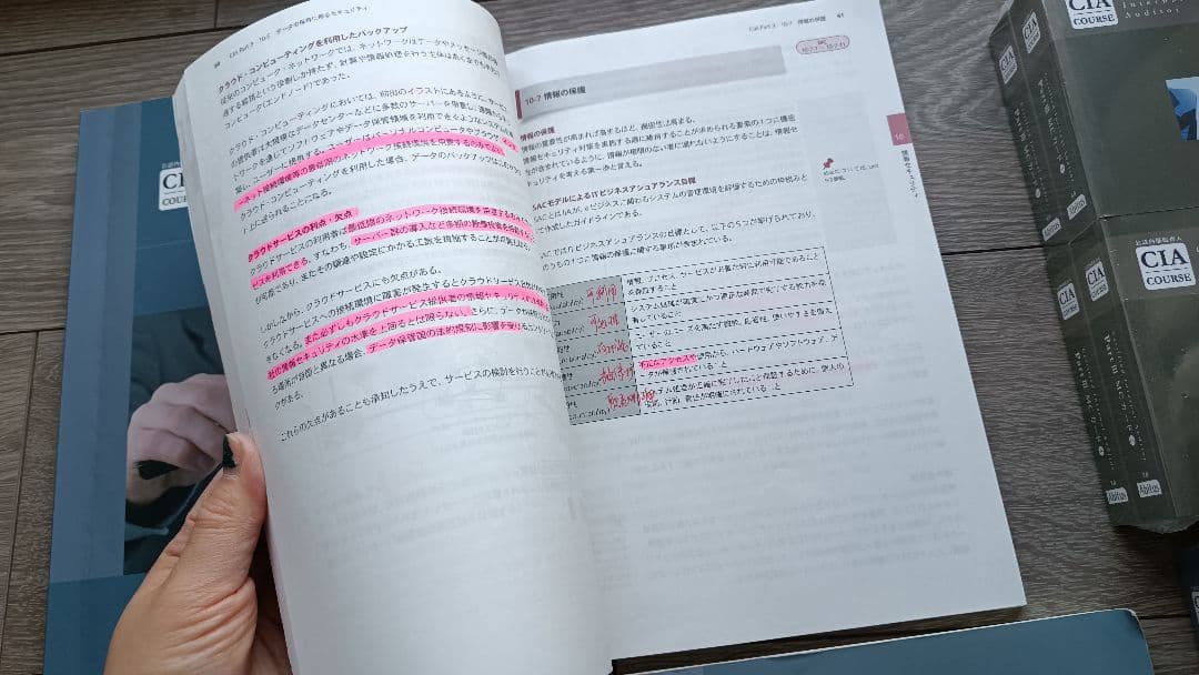 Abitus CIA(公認内部監査人)コース テキスト&問題集一式