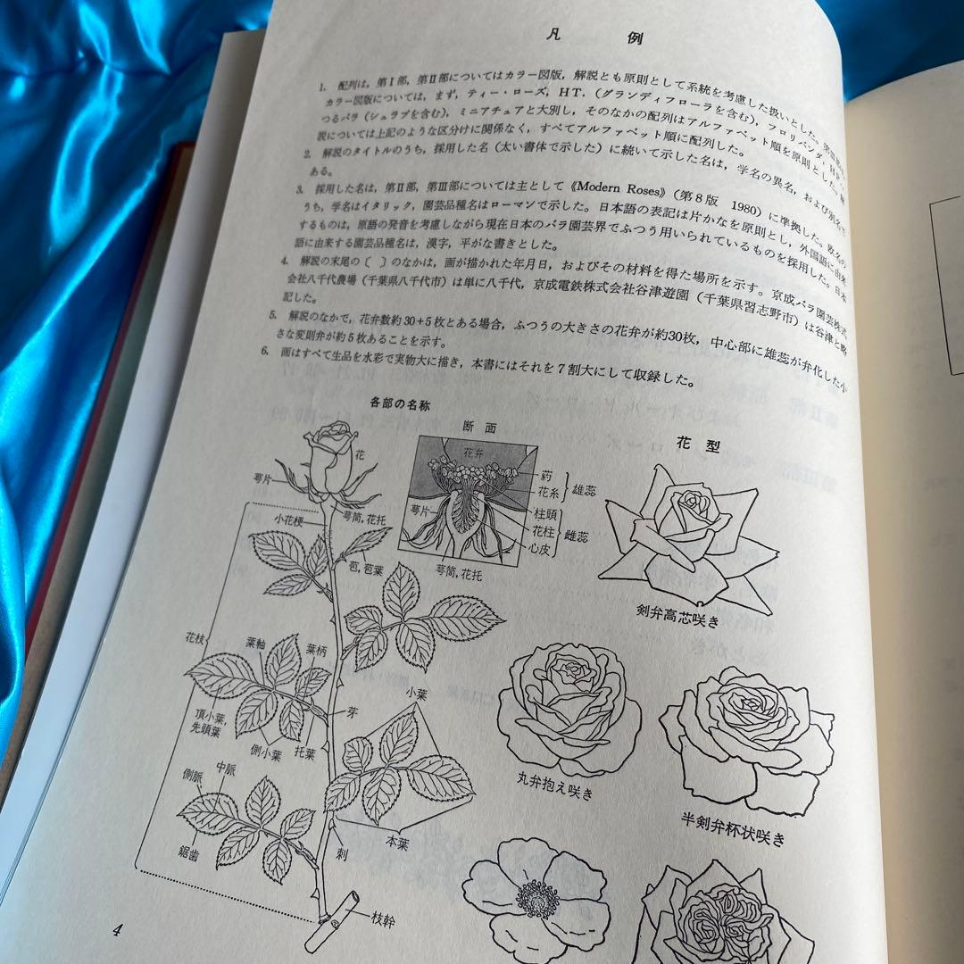 ばら花譜(初版本)