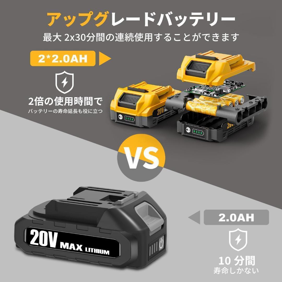 2.0Ahバッテリー 20V 家庭用 充電式耕うん機 耕運機