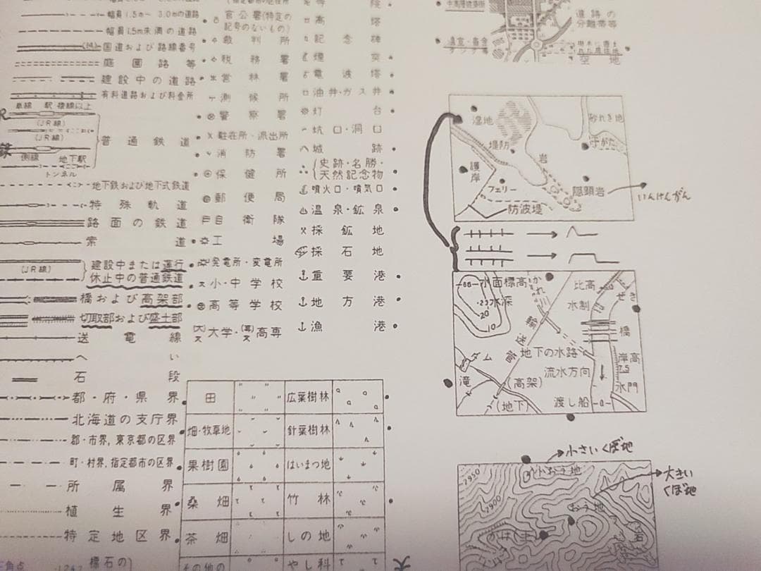 駿台の最新版岡田先生による未使用の地理授業プリント　鉄緑会　河合塾　東進　社会
