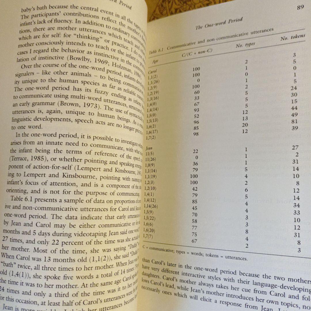★ぬ 英語・洋書 / 子どもの言語：家庭と学校における発達