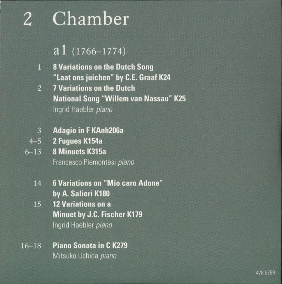 Mozart 225★モーツァルト新大全集 日本語版 200CD