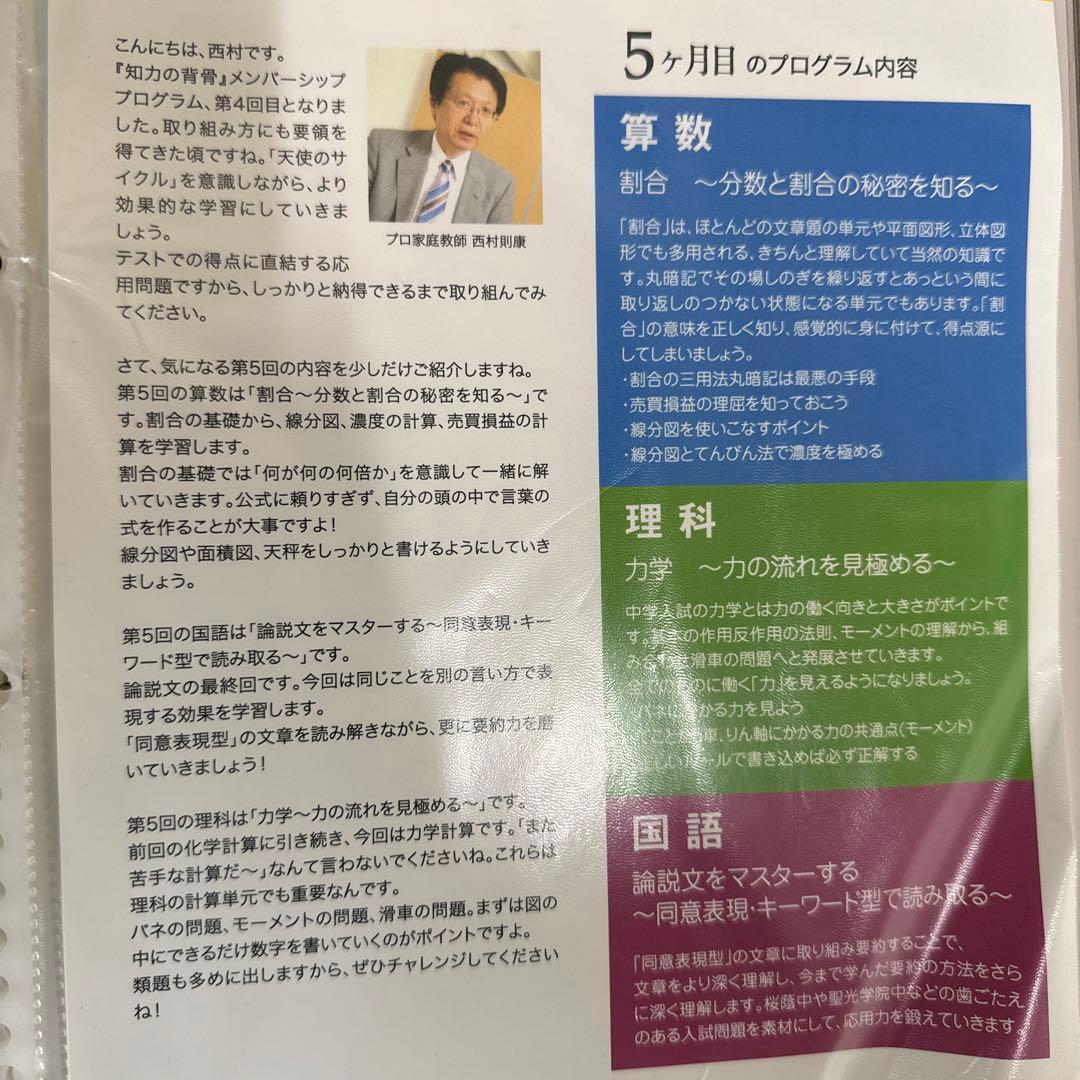 知力の背骨　最短構築プログラム　メンバーシップ