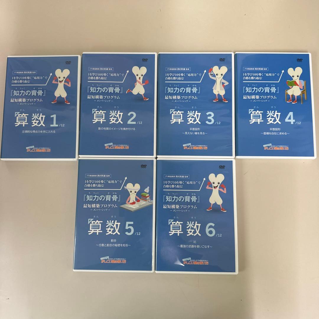 知力の背骨　最短構築プログラム　メンバーシップ