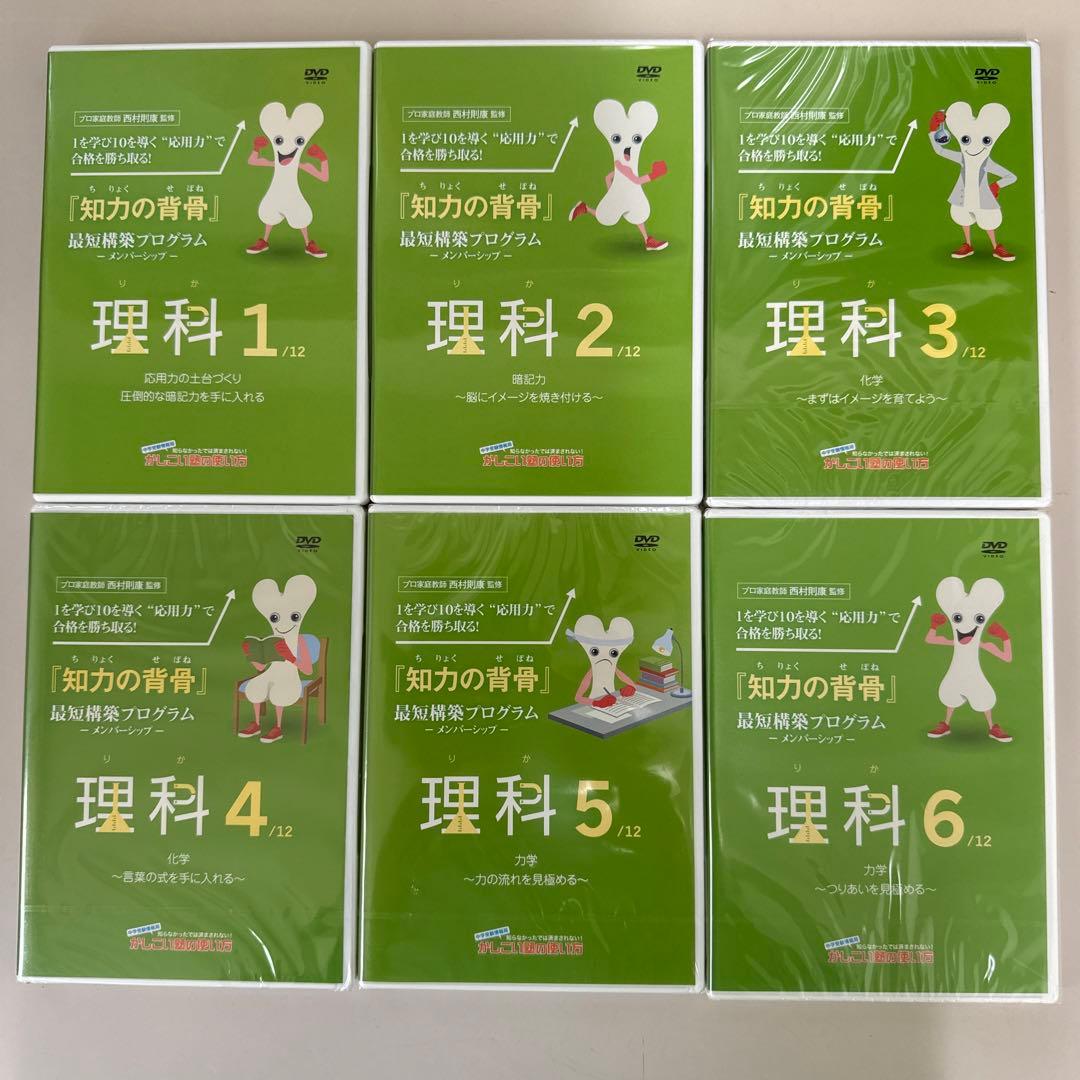 知力の背骨　最短構築プログラム　メンバーシップ