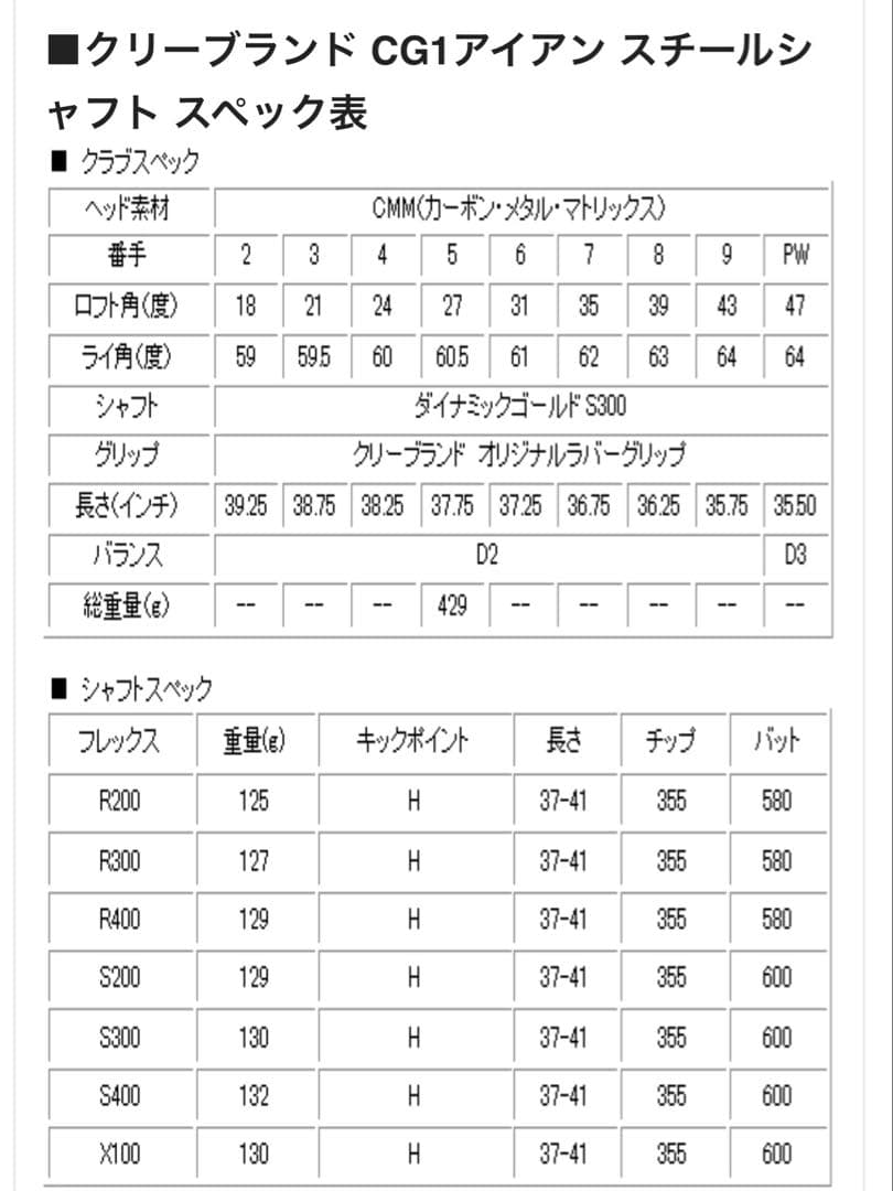 Cleveland CG1アイアンセット 3〜9 PW ダイナミックゴールド X