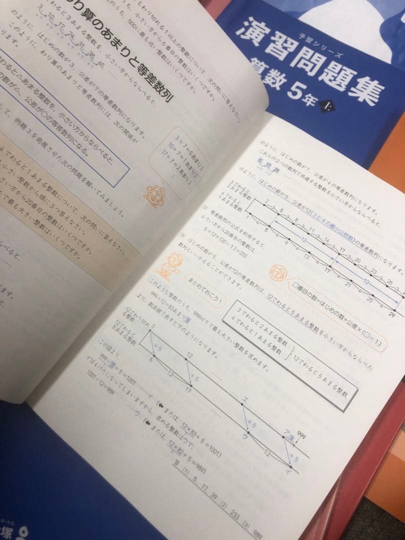 四谷大塚　5年予習シリーズ　/演習/漢字/計算上　中古 2023年版