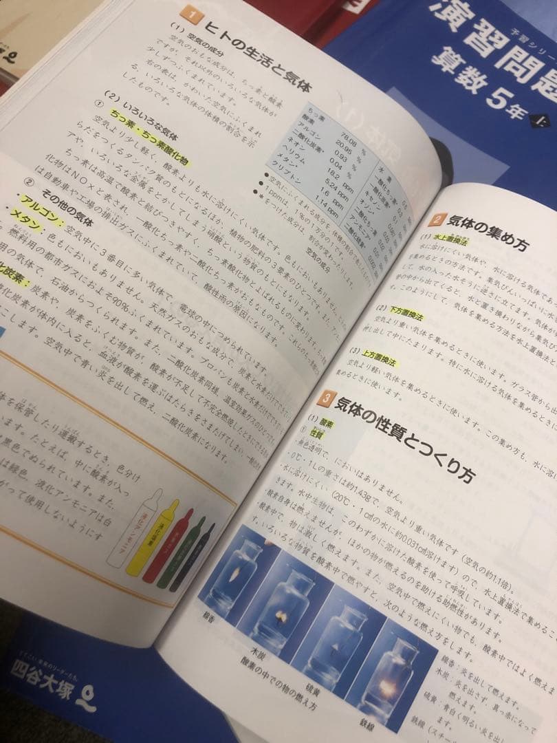 四谷大塚　5年予習シリーズ　/演習/漢字/計算上　中古 2023年版