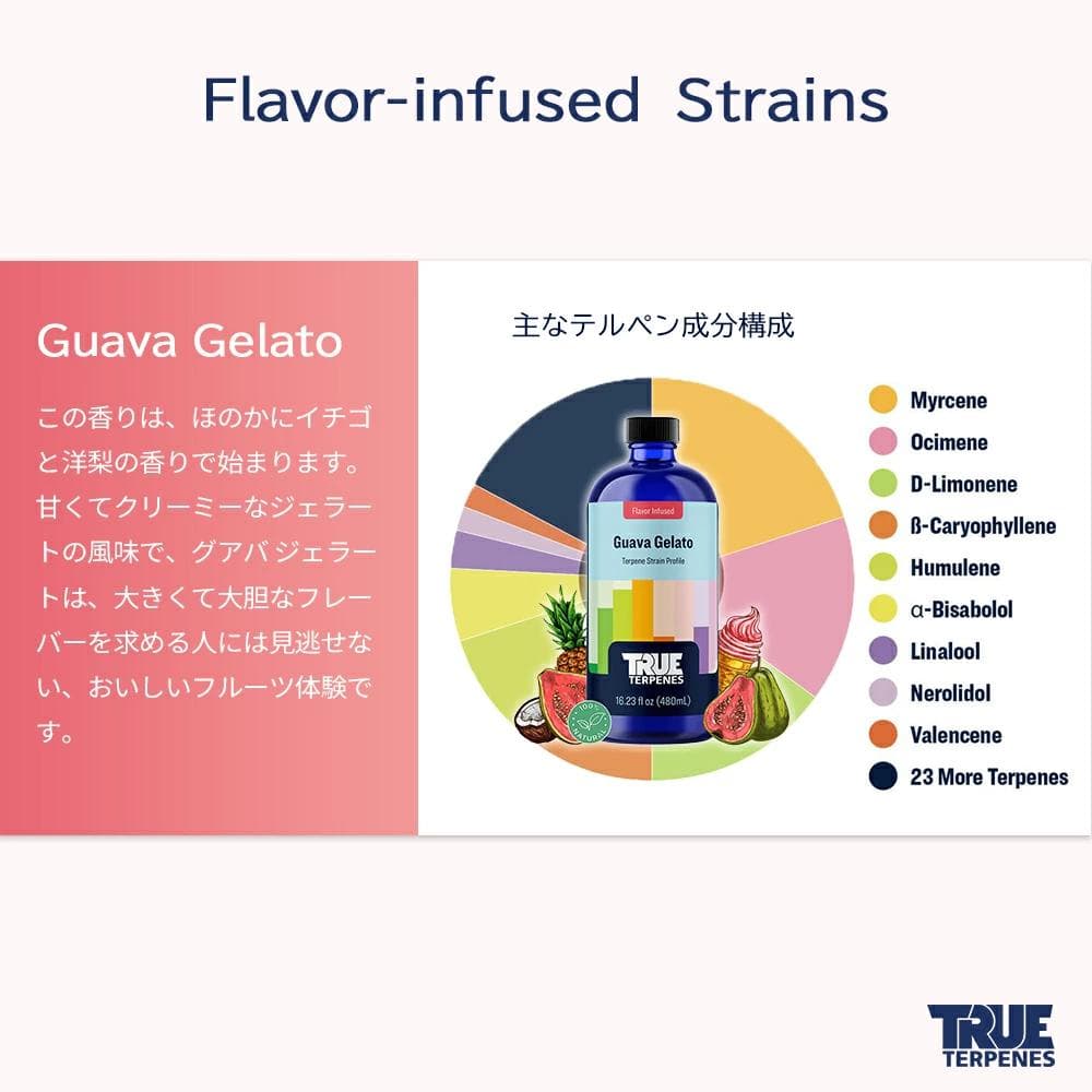 TRUE テルペン 510 CBD CBN CBG 10ml グァバジェラート