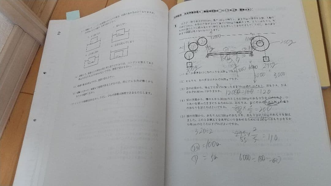 啓明館　難関コース 小６教材　特訓 ６年生 一年間