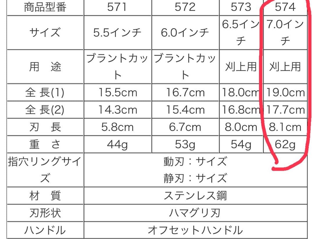 【理容】 光-HIKARI- シザーズ　セット