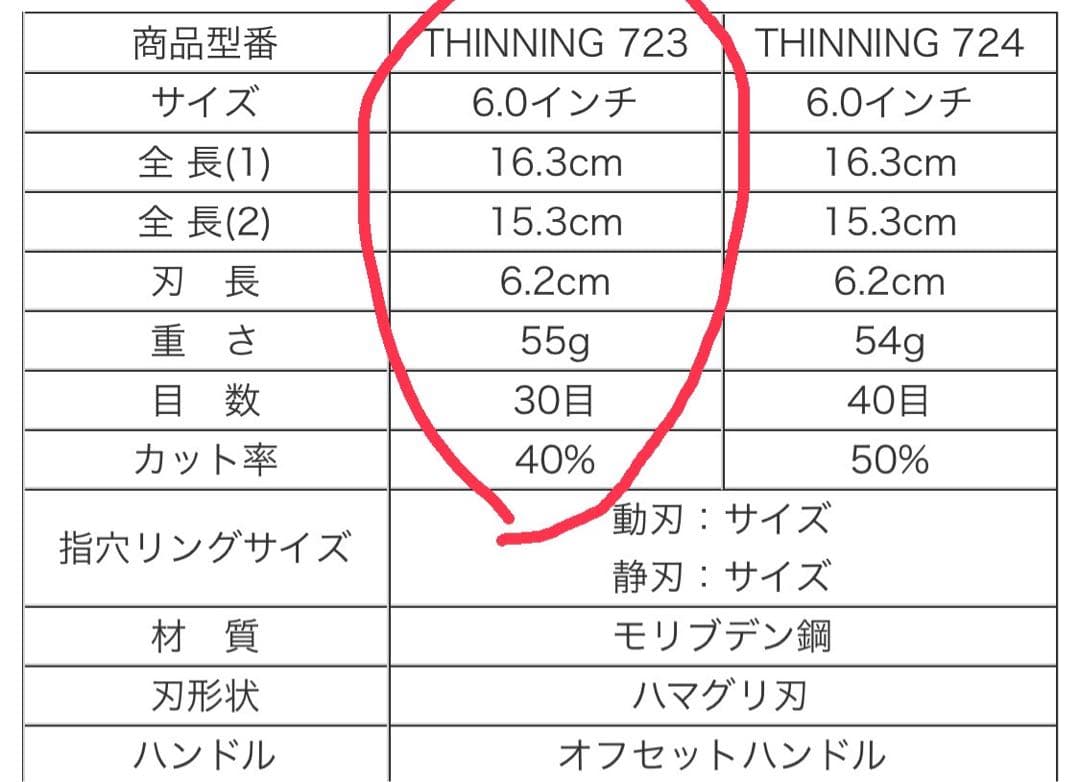 【理容】 光-HIKARI- シザーズ　セット