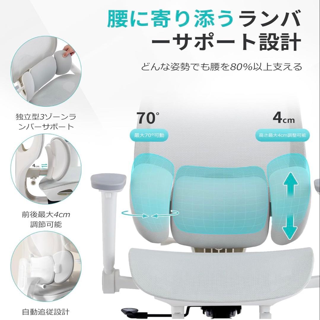 オフィスチェア メッシュ デスクチェア 独立型3ゾーンランバーサポート
