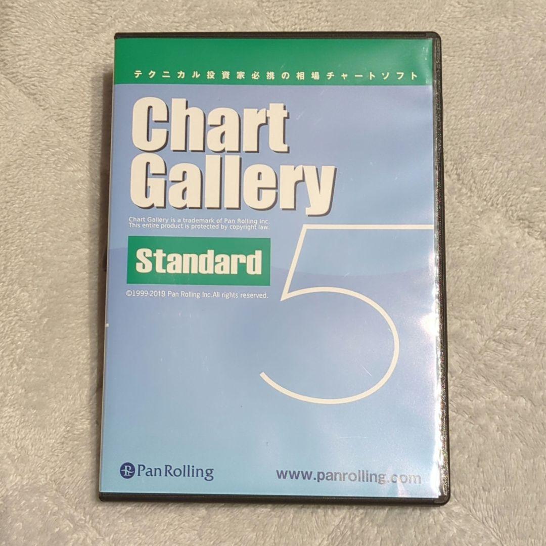 チャートギャラリー 5 スタンダードパンローリング Chart Gallery