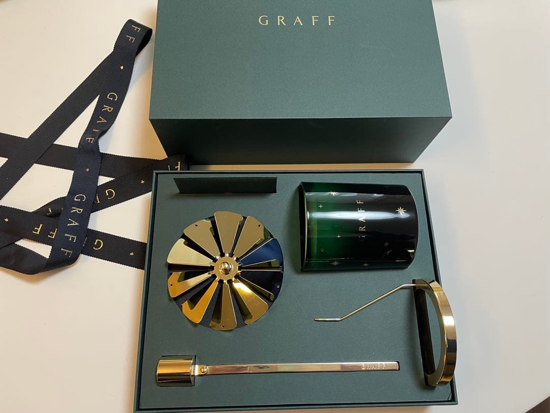 グラフ　キャンドル