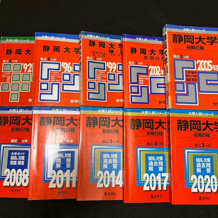 赤本　静岡大学　前期日程　1988年～2019年　32年分