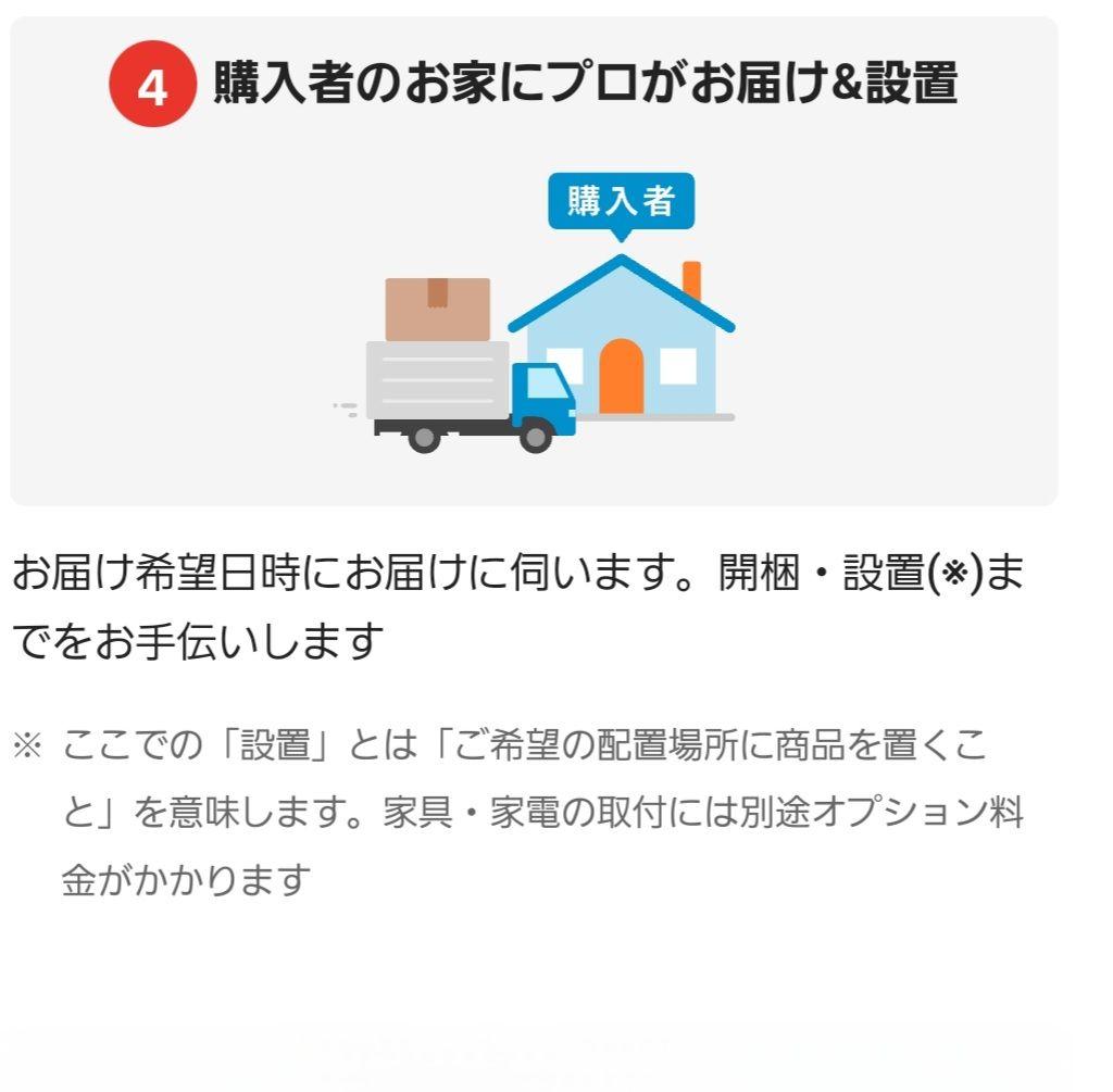 ニトリ　ワードローブ