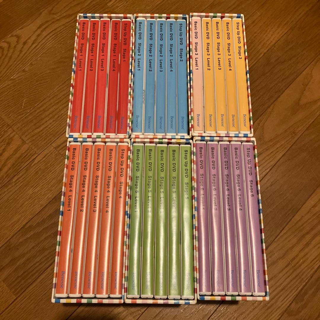 Worldwide Kids English Basic DVD セット