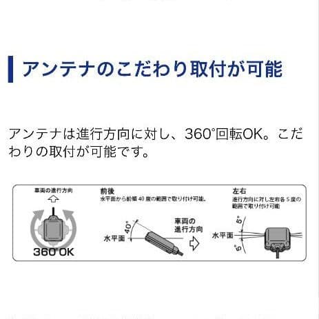 バイク用　ETC　車載器　ミツバ　BE61　（検索用）ETC2.0　1060