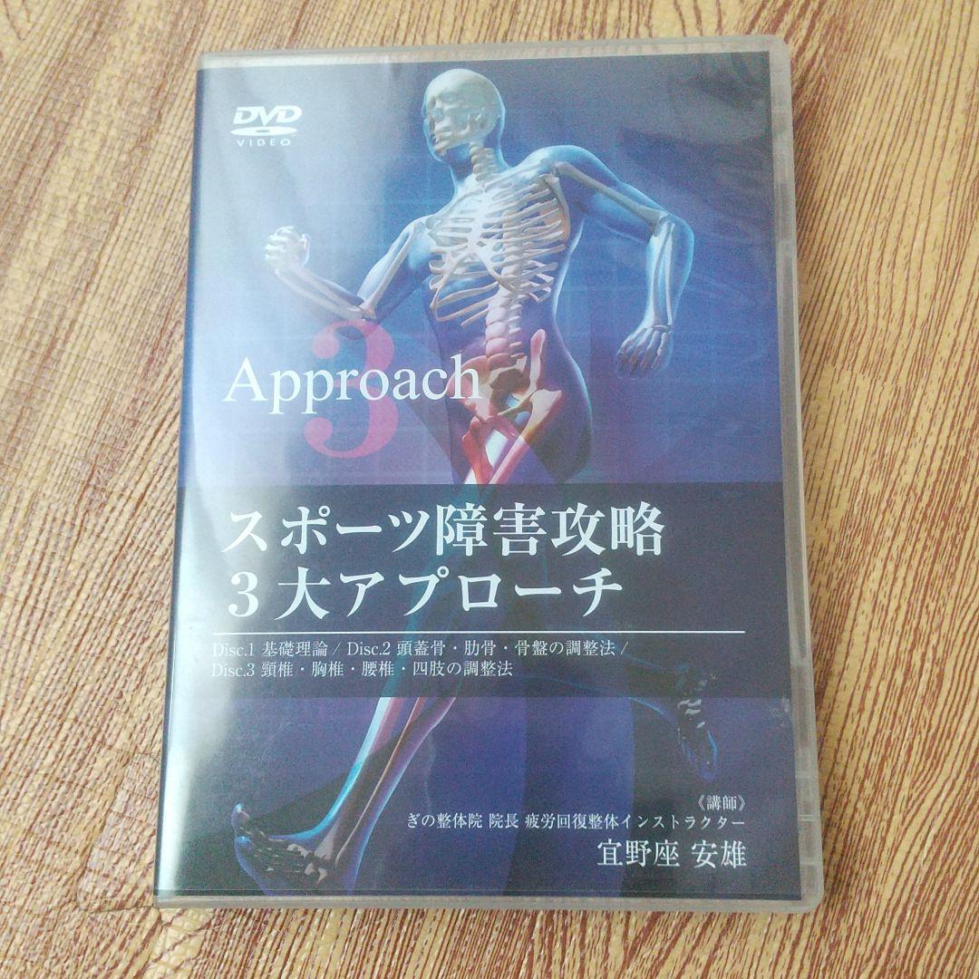 スポーツ障害攻略3大アプローチ