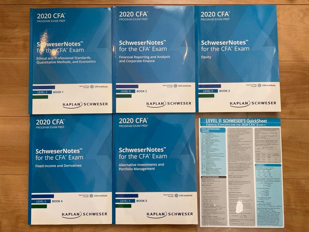語学・辞書・学習参考書 Schweser CFA Level2