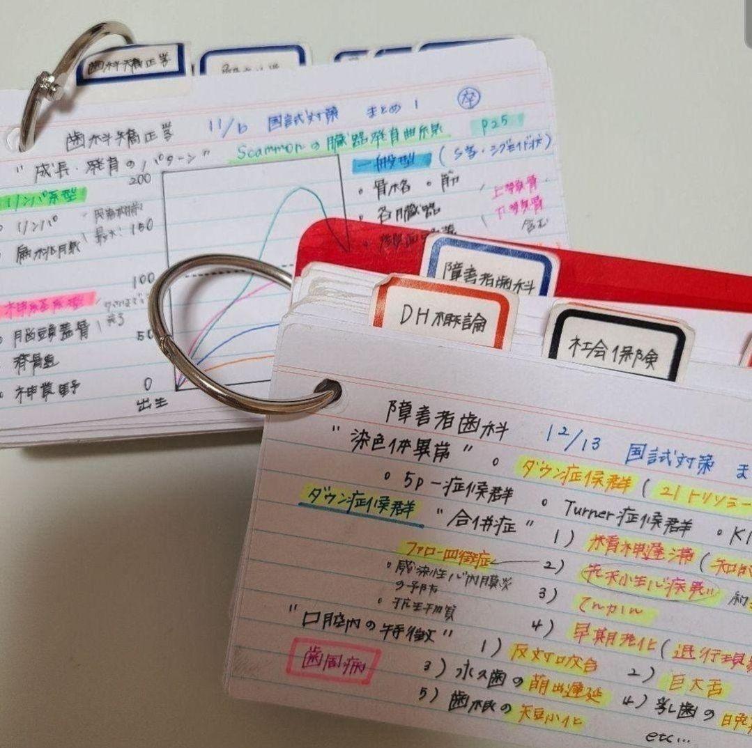 【まとめ買いがお得】歯科衛生士まとめ全19教科