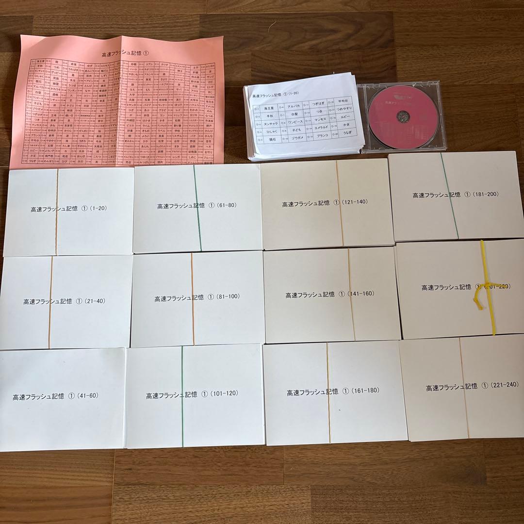 七田式　高速度フラッシュ記憶 セット