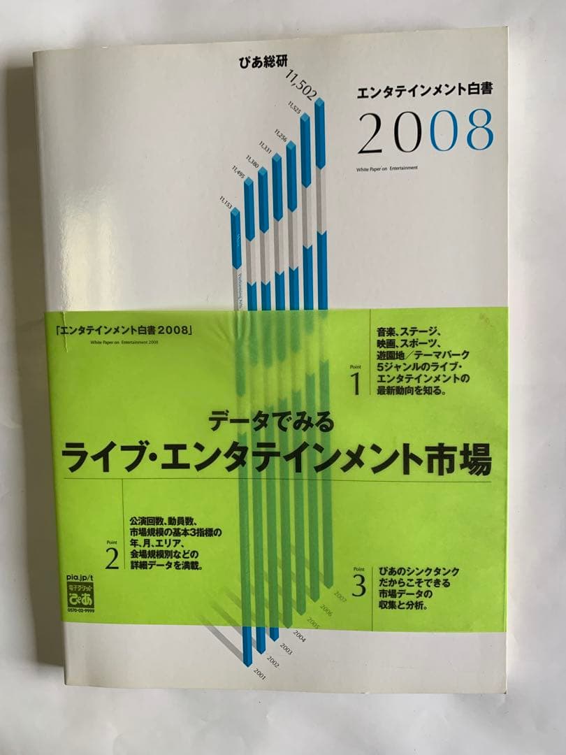 ぴあ総研　エンターテインメント白書 2008