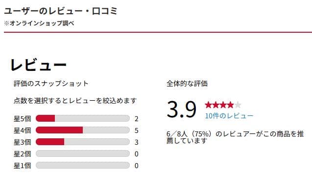 【在庫処分】ドクターシーラボ デュオセラム 7ml×10本【赤字出品】