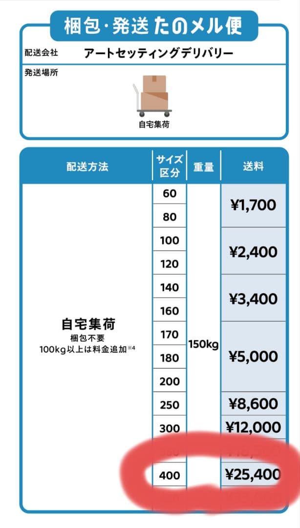 【引き取り希望】ニトリ　ベージュ レザー 3人掛けソファ