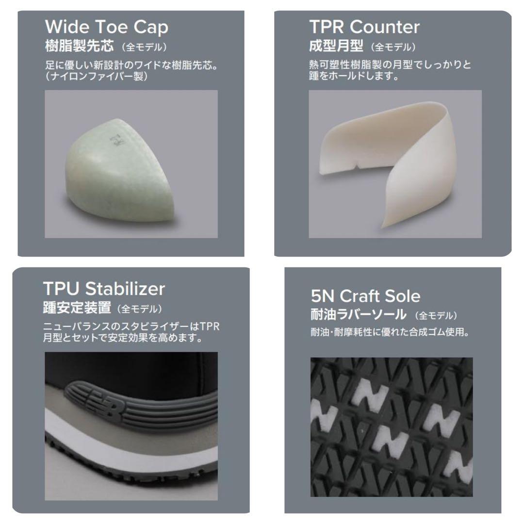 安全靴　ニューバランス NY828マジック プロスニーカー　グレー　28.0㎝