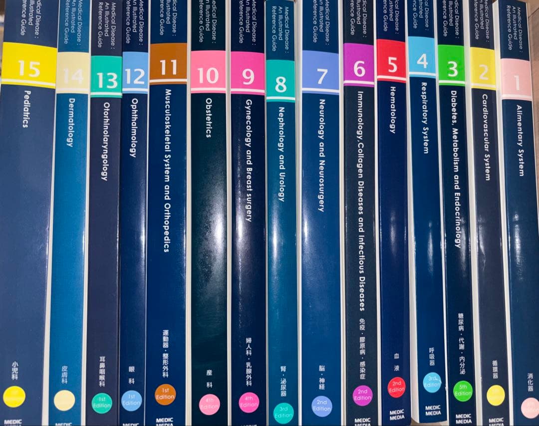 【病気がみえる】　【全巻セット】vol.1-15