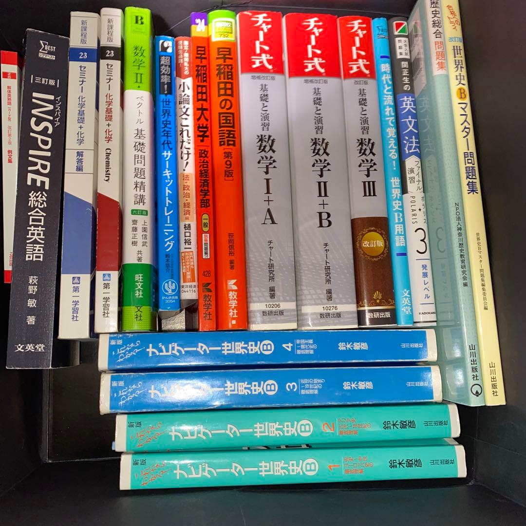バラ売り可 チャート セミナー 基礎問 ナビゲーター世界史 ポラリス 早稲田赤本