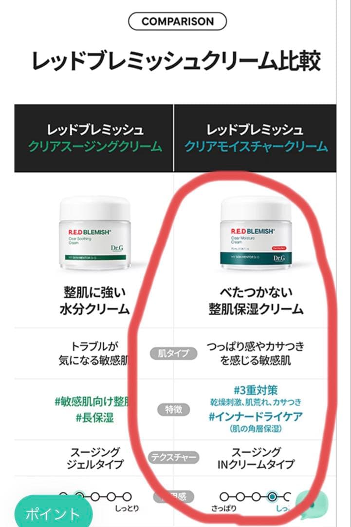 ドクタージー Dr.G レッドブレミッシュクリアモイスチャークリーム