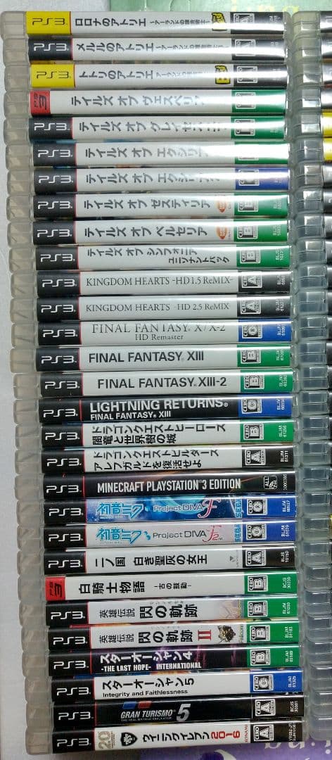 PS3本体 クラシック・ホワイト 超最新FW 4.88にアップ済