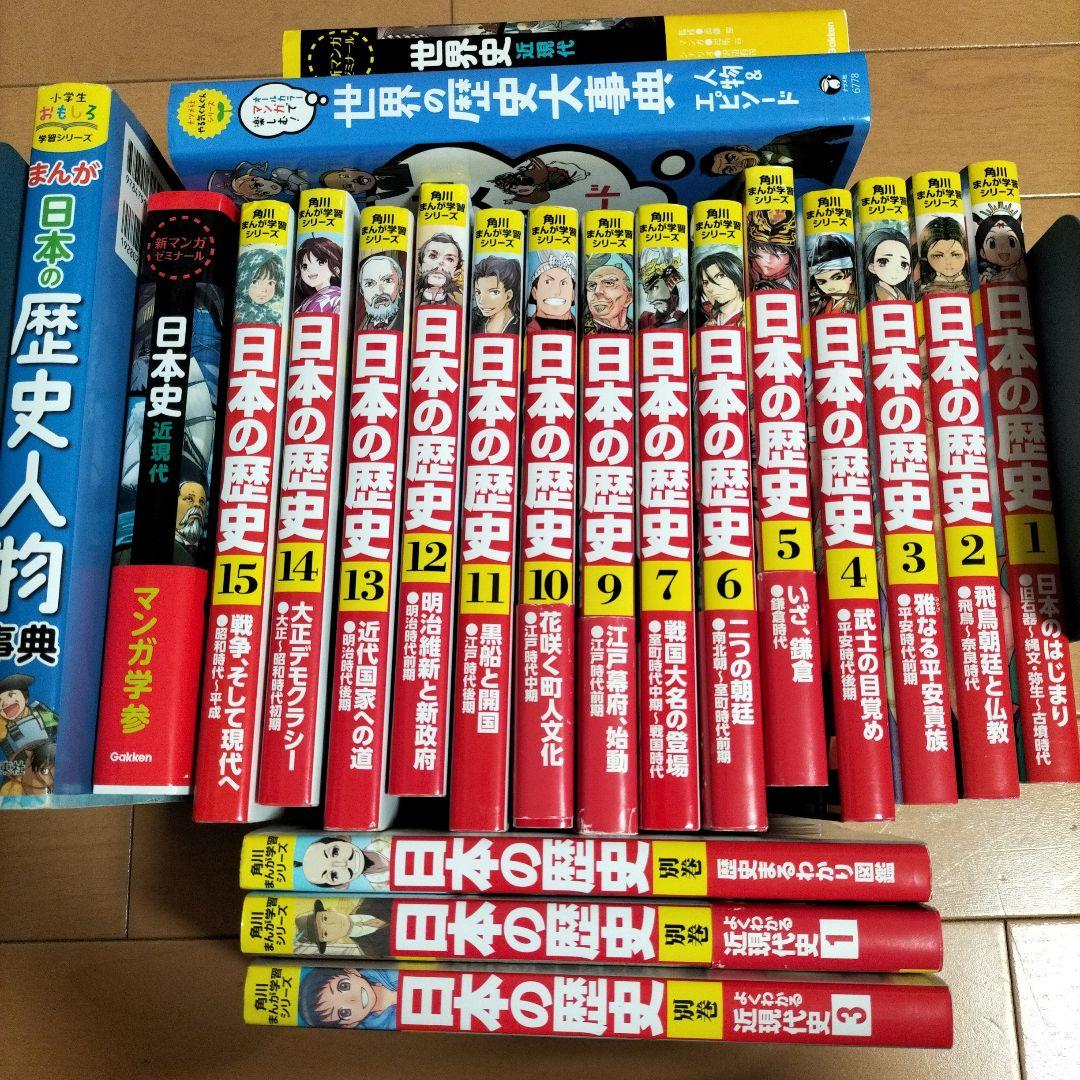 日本の歴史 角川