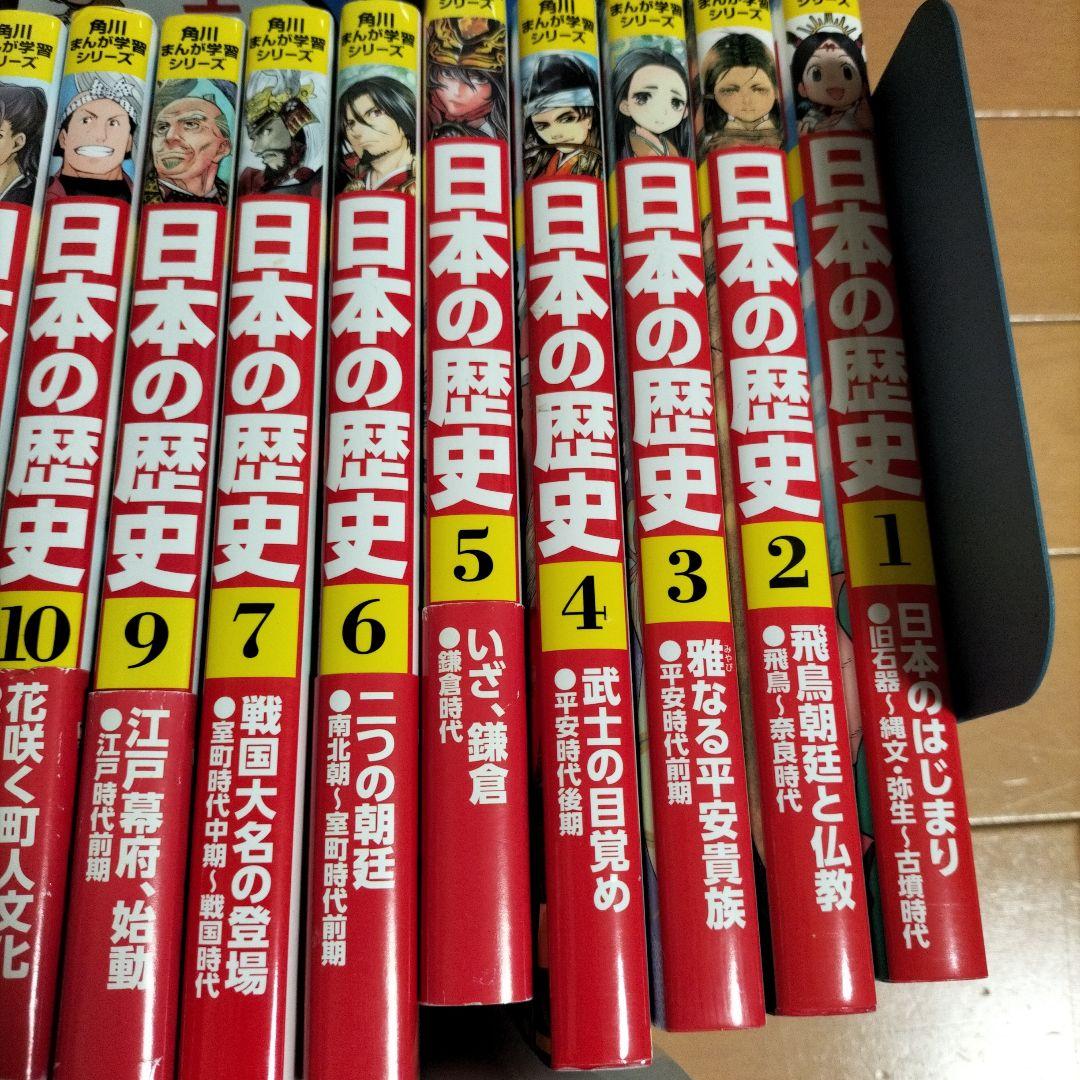 日本の歴史 角川