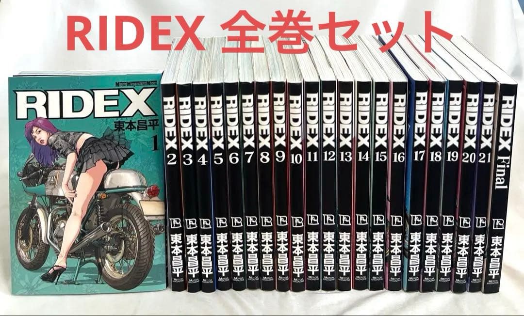 モーターマガジン社「RIDEX」全巻　東本昌平