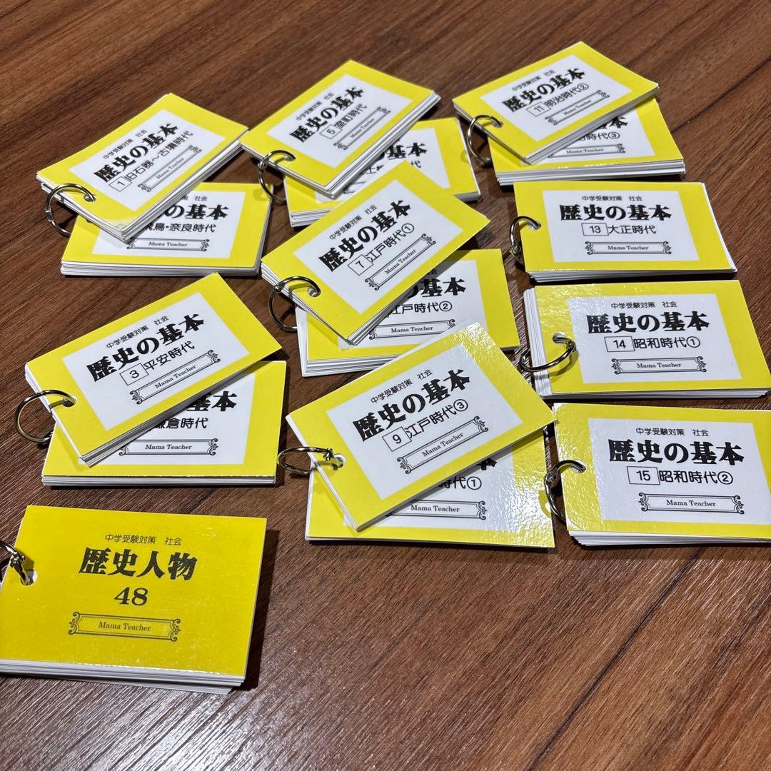 Mama Teacher ママティーチャー　歴史の基本セット　歴史人物　セット